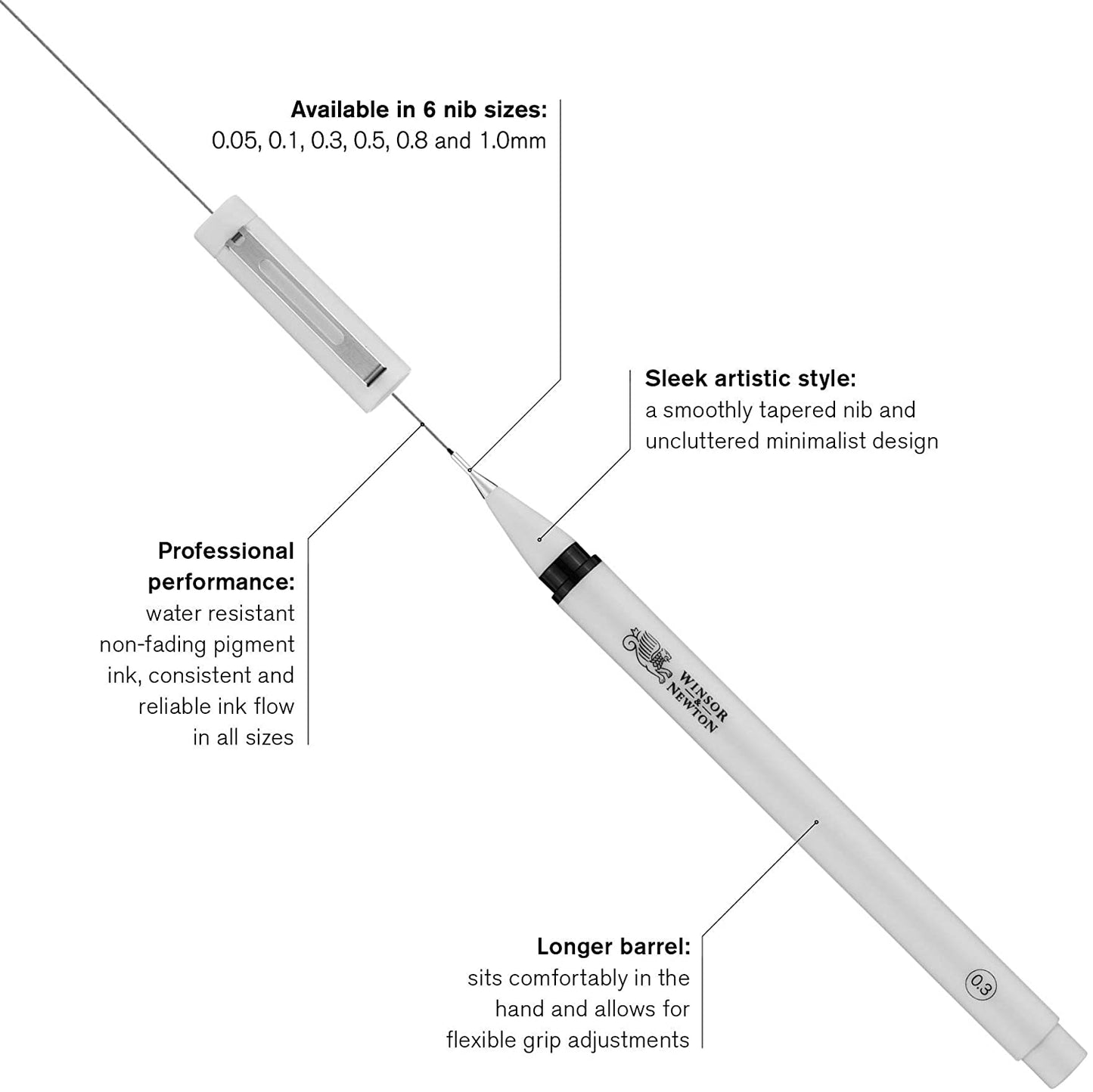 Winsor & Newton Fineliner Black Assortment Set